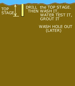 Downstage with packer 1